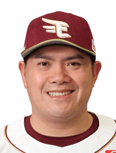 Chia-Hao Sung