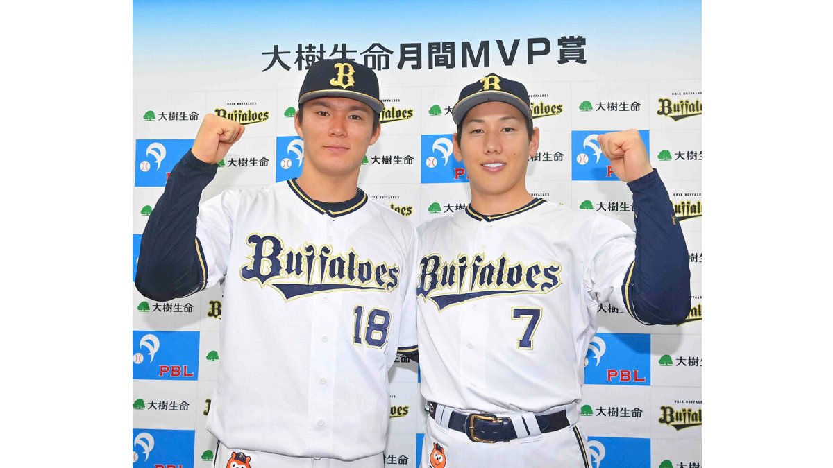 MVP セール　山本由伸　吉田正尚　メモラセット　BBM　希少 featured_image.jpg