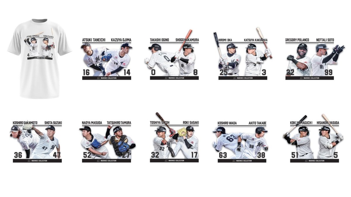 最終値引き料金表示❗️千葉ロッテ【63和田康士】レプリカユニフォーム