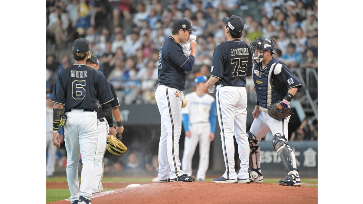 オリックス】7失点で首位・日本ハムに敗戦…2・5ゲーム差に拡大 九