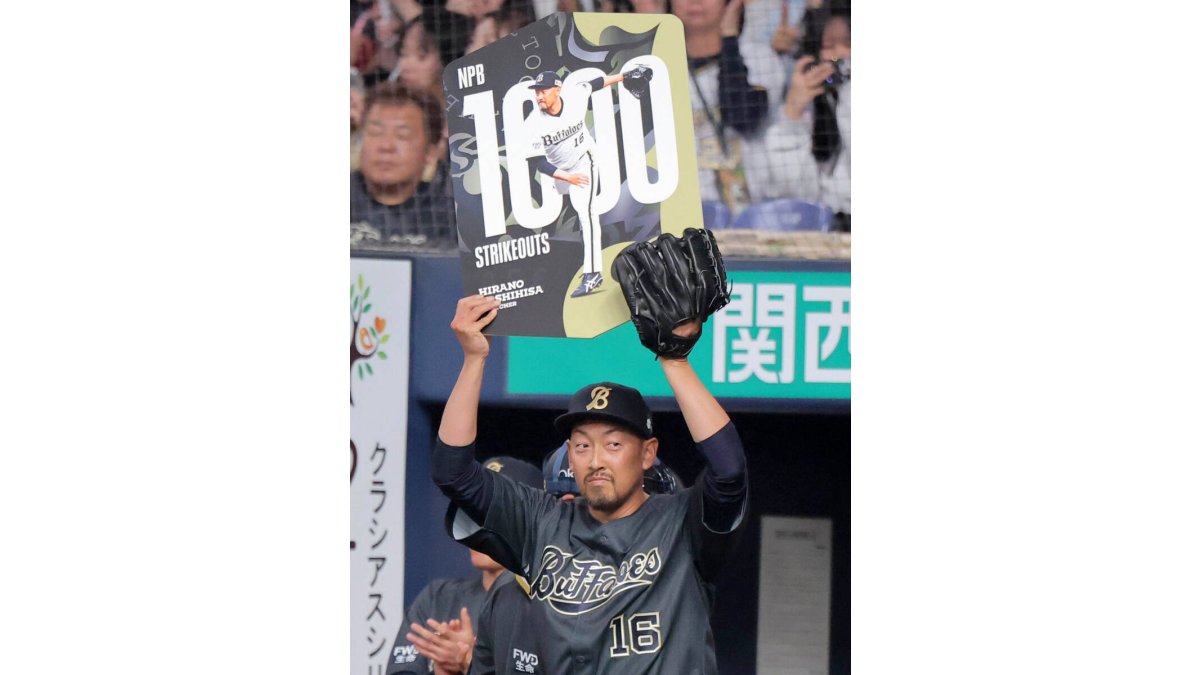 オリックス】42歳・平野佳寿が通算1000奪三振 プロ野球160