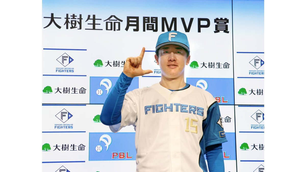 日本ハム】北山亘基、プロ5年目で初の月間MVP、6月は4戦4勝