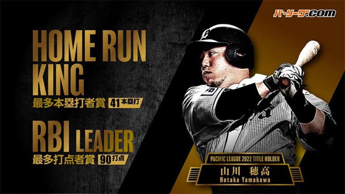 山川穂高は3年ぶりHR王＆打撃2冠 2022年パ・リーグタイトル獲得者一覧