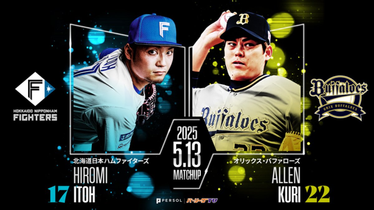 北海道日本ハムファイターズ 伊藤大海 クッション ガチャ あたり スーパーレア 北海道日本ハムファイターズ 伊藤大海 クッション ガチャ あたり