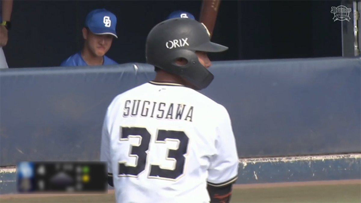 杉澤龍選手実使用フットガード 公式】杉澤龍(オリックス)｜パ