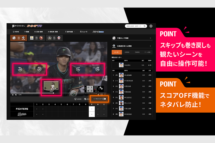 全試合が見逃し配信に対応しており、試合時間に間に合わなくとも配信が見られることを表す画像。
