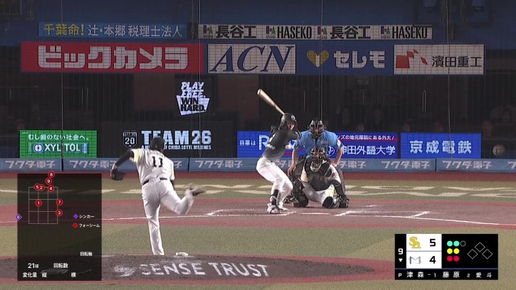 今季初セーブ!! ホークス・津森宥紀 最終回を3者凡退に抑える好投!! 2026年7月20日 千葉ロッテマリーンズ 対 福岡ソフトバンクホークス