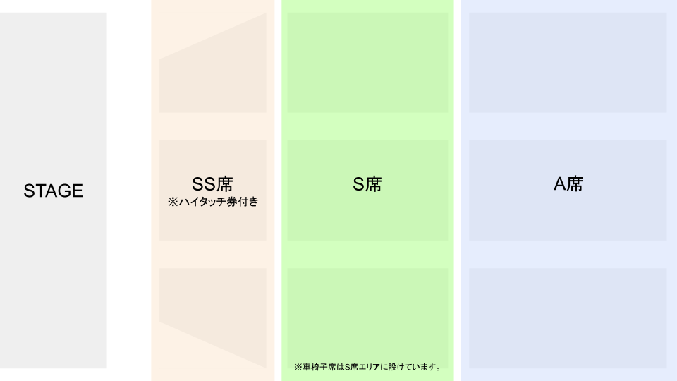 Patele award 2025 Seating Map